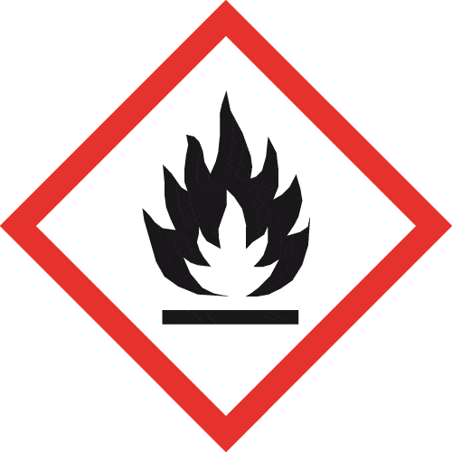 GHS Pictogram 2