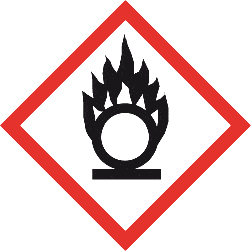 GHS Pictogram 3